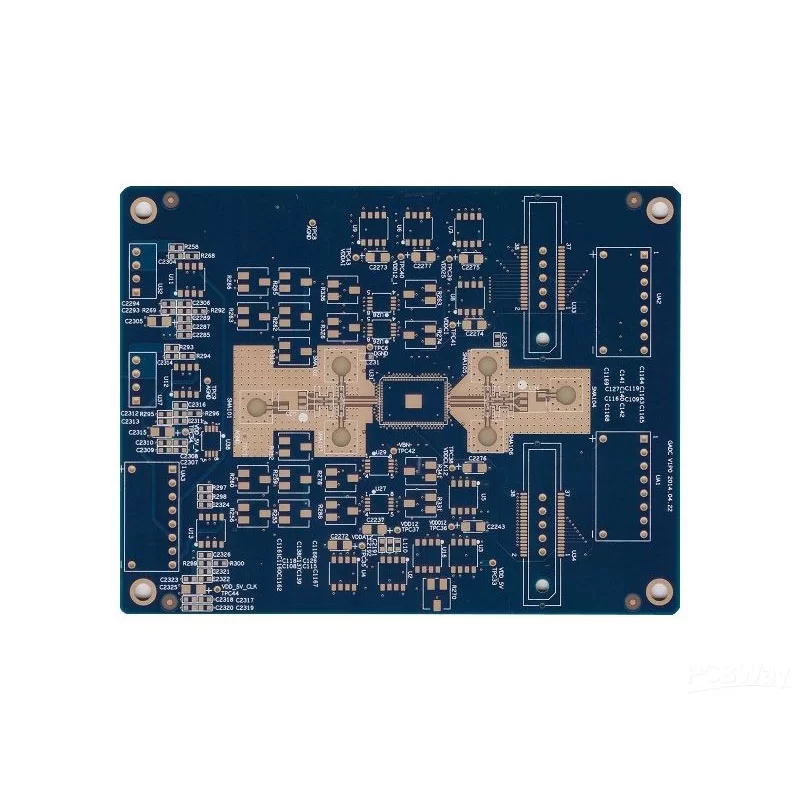Industrial Controller PCB