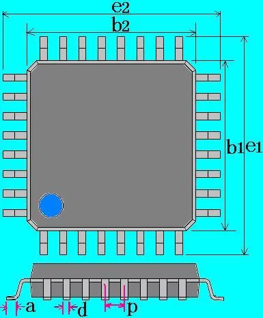 PCB Solder Pad Design Standard – Solder Pad Specification Size (Second)